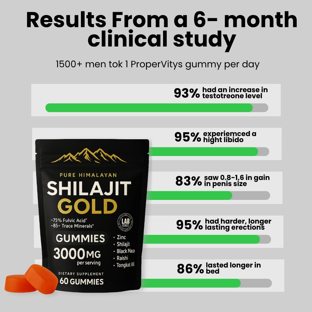 ProperVitys™ Pure Shilajit Gummies - 6-in-1 Natural Energy, Vitality & Wellness Support