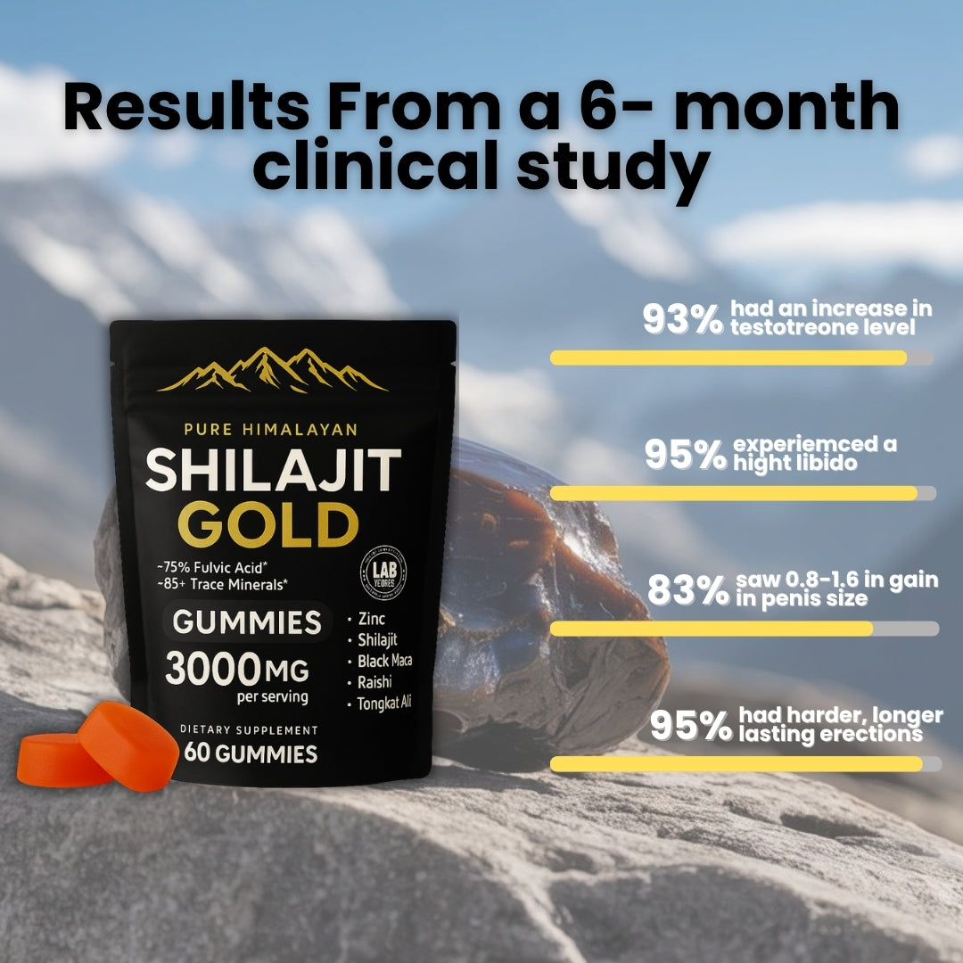 ProperVitys™ Pure Shilajit Gummies - 6-in-1 Natural Energy, Vitality & Wellness Support